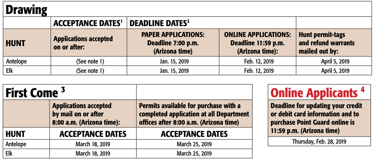 New Mexico Hunting Draw